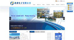 Desktop Screenshot of cxcap.com